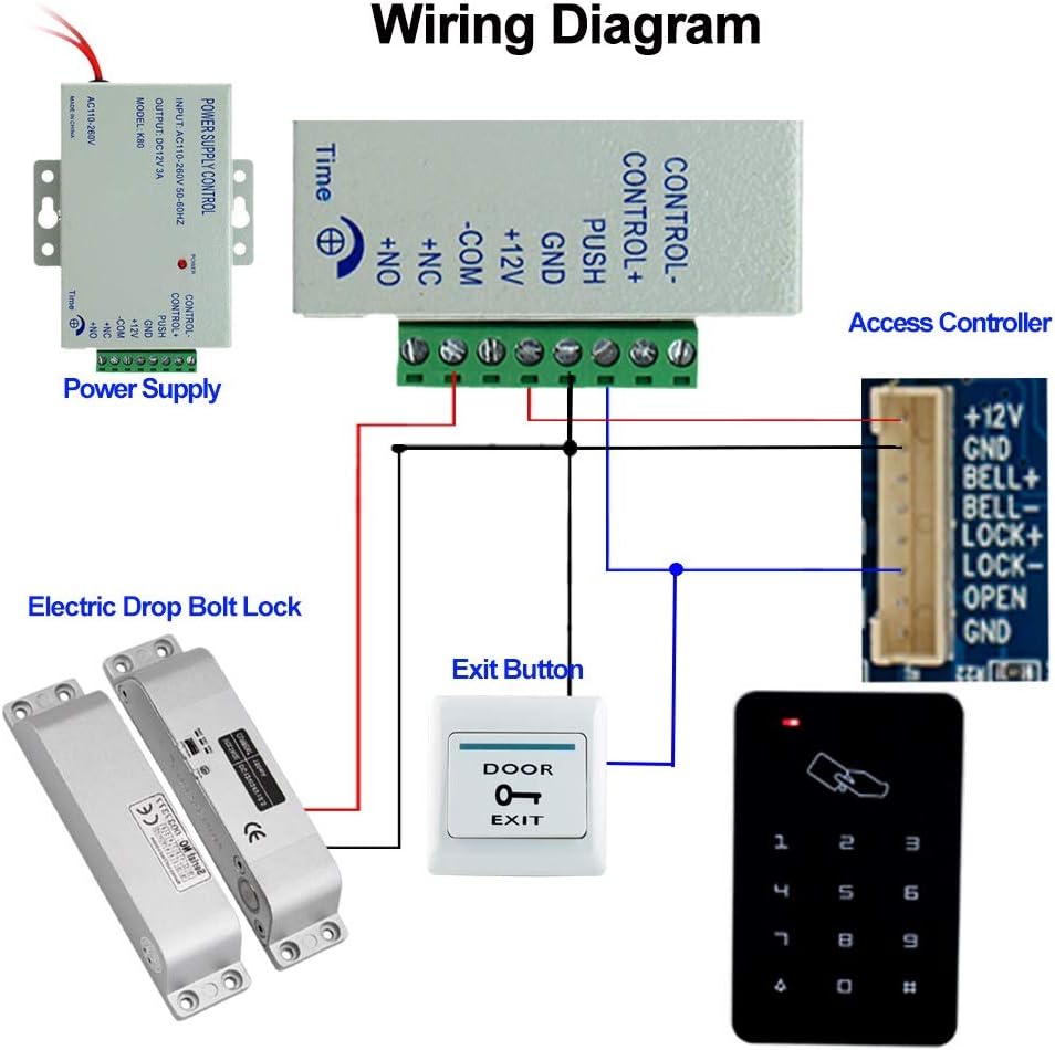LIBO Kit completo de teclado de control de acceso RFID 125KHz con b...