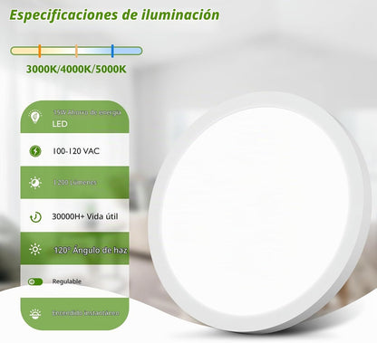 Brightever Lámpara de techo LED de montaje empotrado de 7 pulgadas,...