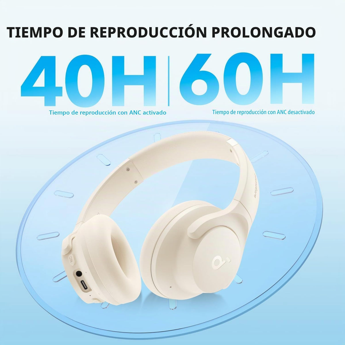 Soundcore by Anker Q20i Auriculares híbridos con cancelación activa...