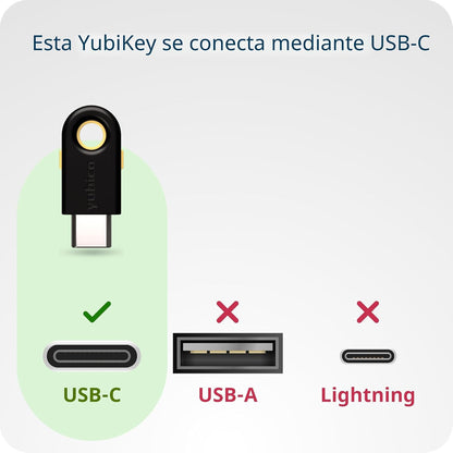 Yubico - YubiKey 5C - Clave de seguridad de autenticación multifact...