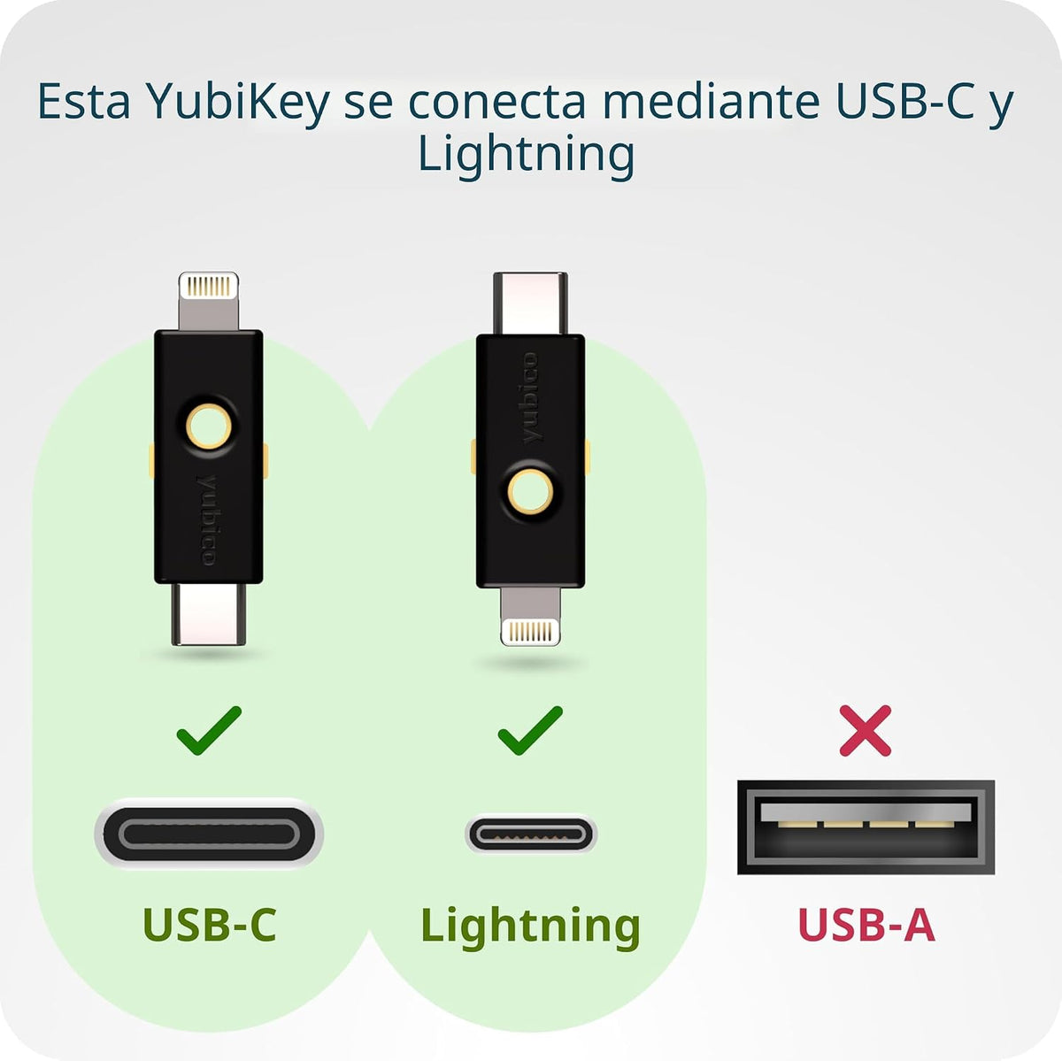 Yubico - YubiKey 5Ci - Clave de seguridad y contraseña de autentica...