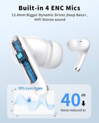 Auriculares inalámbricos, auriculares Bluetooth 5.4 2026 con micróf...