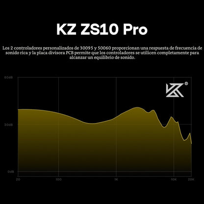 Linsoul KZ ZS10 Pro, auriculares intrauditivos híbridos HiFi con 5...