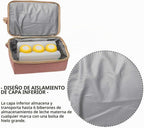 MOMIGO DiaperBreast Pump Backpack - Bolsa enfriadora y resistente a...