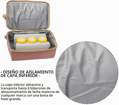 MOMIGO DiaperBreast Pump Backpack - Bolsa enfriadora y resistente a...