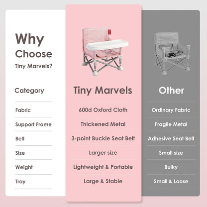 Tiny Marvels Silla de bebé, silla alta portátil para viajes y playa...