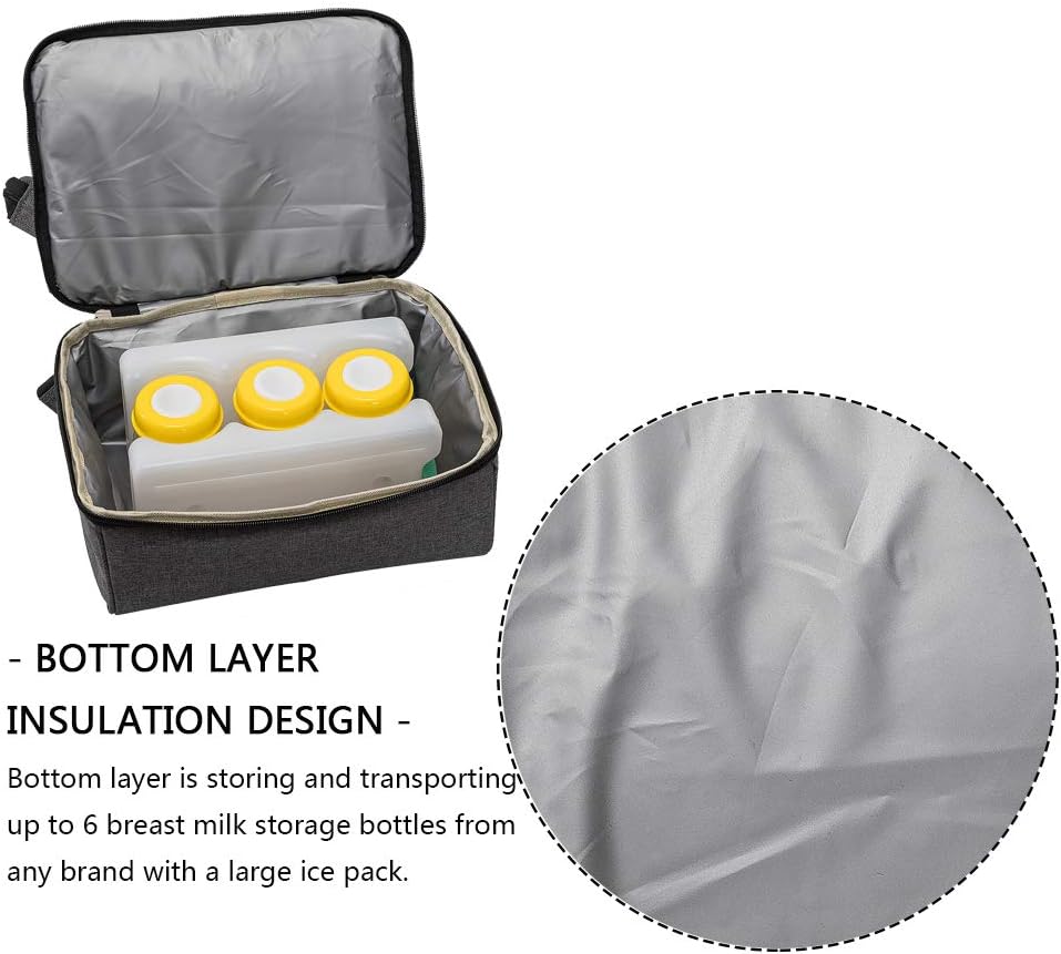 Mochila para extractor de leche \u2013 Doble capa para madre bolsa...