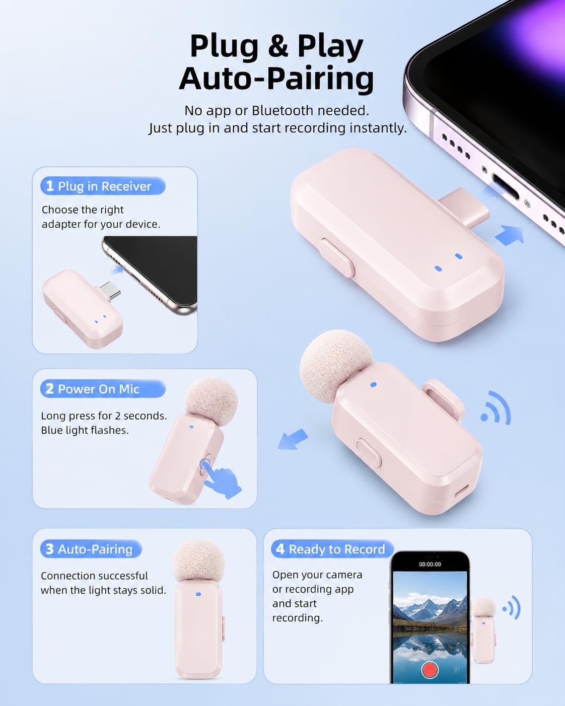Blinfada Mini 2 micrófonos inalámbricos Lavalier para iPhone 16\/17...