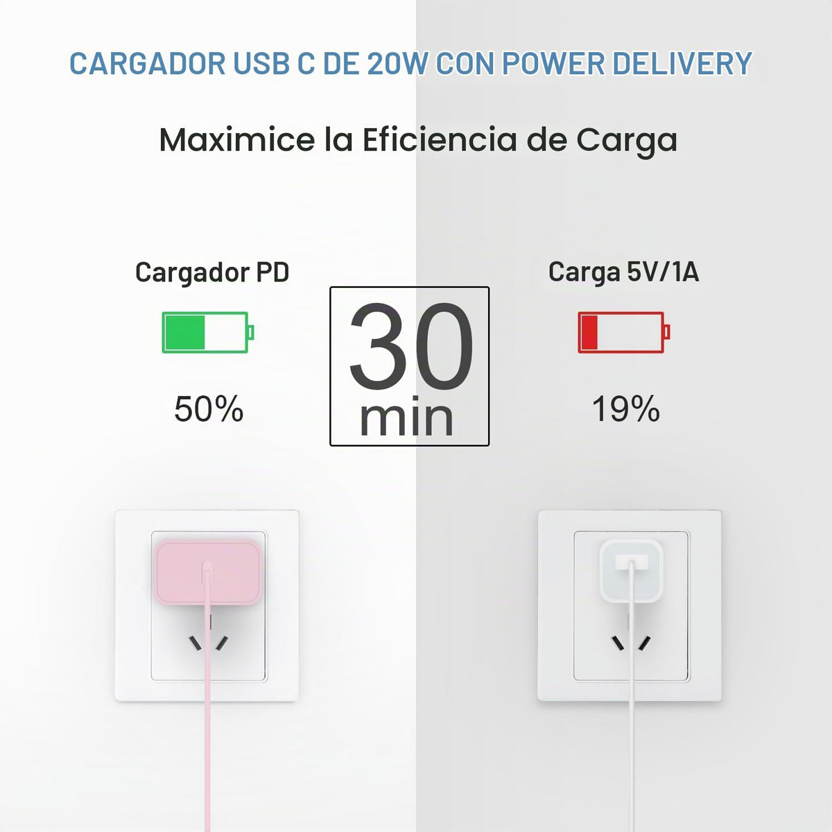 Cargador de iPhone Carga rápida iPhones de 10 pies 18 17 16 15 Carg...