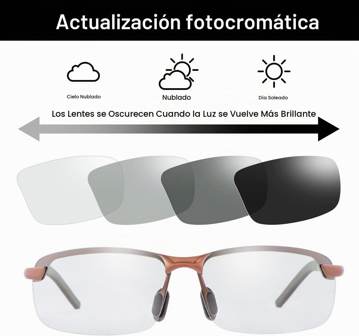 YIMI Gafas de sol polarizadas fotocromáticas para conducción z87 pa...