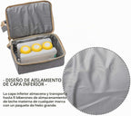 Mochila para extractor de leche, bolsa enfriadora y resistente a la...