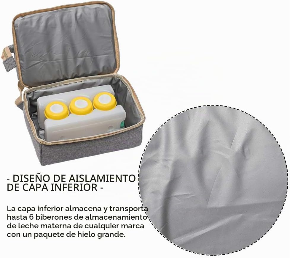 Mochila para extractor de leche, bolsa enfriadora y resistente a la...