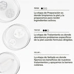 The Ordinary Juego de cuidado de la piel para iluminar e hidratar,...