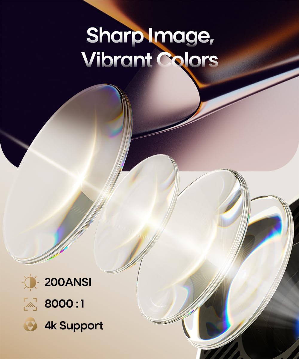 Magcubic Mini proyector con WiFi y Bluetooth, portátil HY300Pro, en...