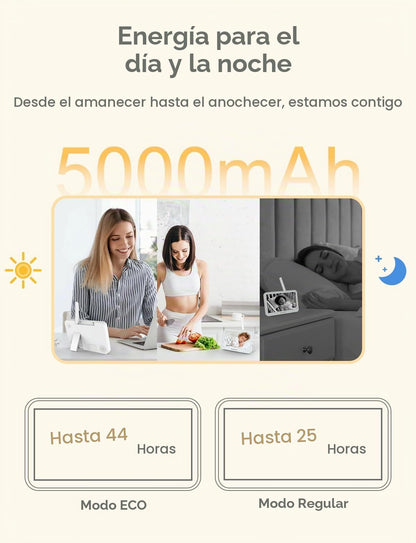 Baby Ganibs Monitor de bebé con cámara y audio sin WiF 6" IPS p...