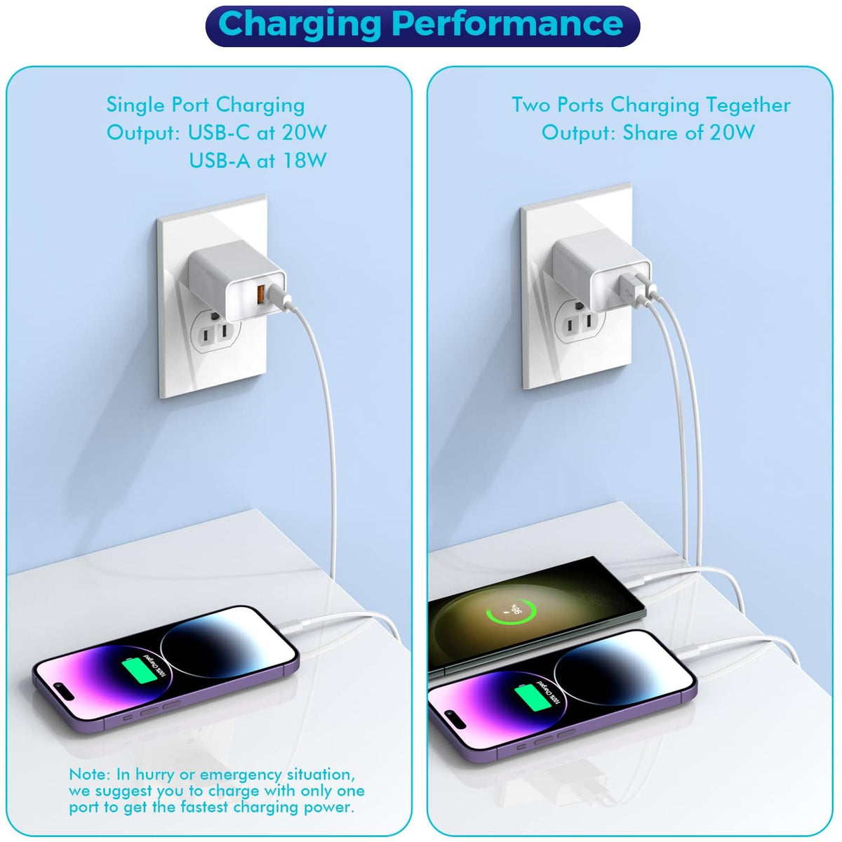 Bloque de cargador USB C, paquete de 3 enchufes de cargador de pare...