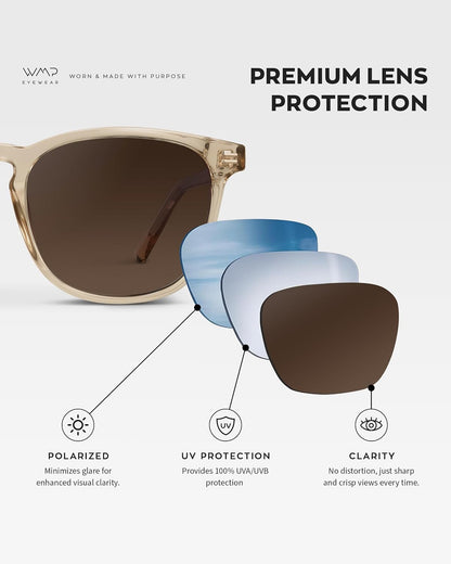 WMP Eyewear - Gafas de sol polarizadas modernas y redondas para hom...