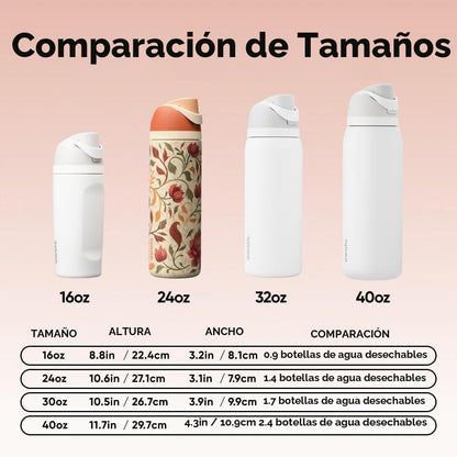 Owala FreeSip - Botella de agua de acero inoxidable de 24 onzas Woo...
