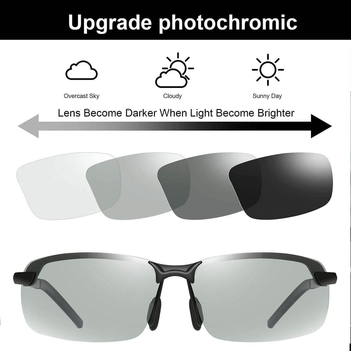 YIMI Gafas de sol polarizadas fotocromáticas para conducción z87 pa...
