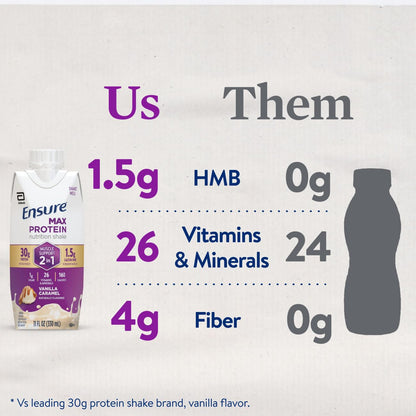 Ensure Max Protein - Caramelo de vainilla 2 en 1, 1.06 onzas de alt...