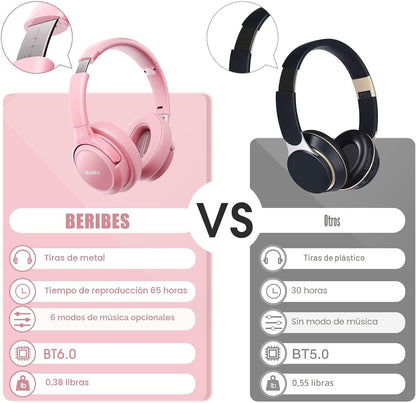BERIBES Auriculares Bluetooth sobre la oreja Auriculares estéreo in...