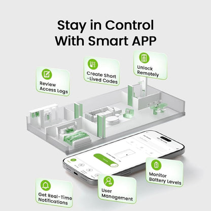 GHome Smart Cerradura de perilla de puerta con control de huellas |...