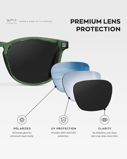WMP Eyewear - Gafas de sol polarizadas modernas y redondas para hom...
