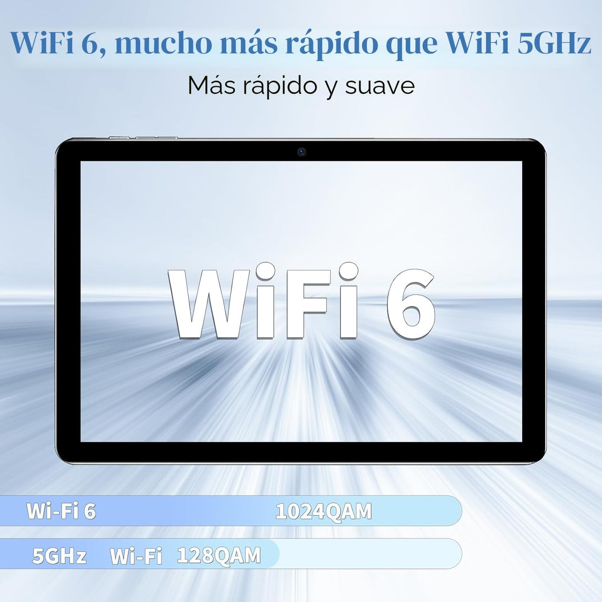 ECOPAD Tablet Android 15, tabletas de 10 pulgadas con teclado y mou...