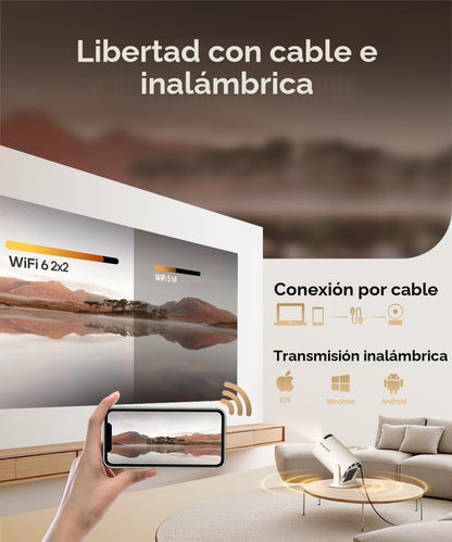 Mini proyector con Wifi y Bluetooth, proyector inteligente portátil...