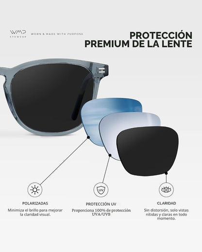 WMP Eyewear - Gafas de sol polarizadas modernas y redondas para hom...