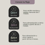 Tommee Tippee Natural Start - Biberones anticólicos sin BPA, 9 onza...