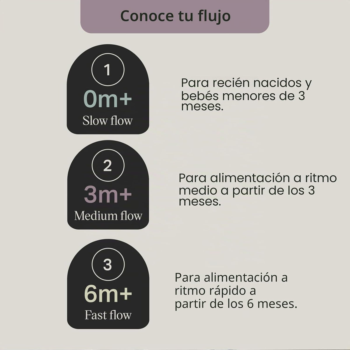 Tommee Tippee Natural Start - Biberones anticólicos sin BPA, 9 onza...
