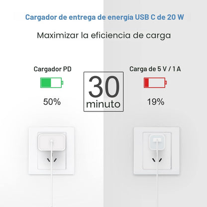 Cargador para iPhone 18, 17, 16, 15, carga rápida, paquete de 3, bl...