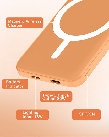podoru para MagSafe Power Bank 5000mAh, cargador portátil magnético...