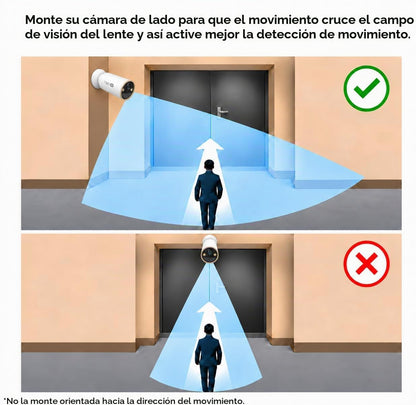 Tapo Cámara de seguridad inalámbrica MagCam 4K para exteriores, mon...