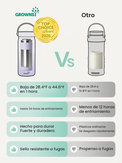 Grownsy Enfriador portátil de leche materna de 22 oz para trabajo y...