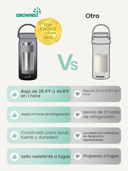 Grownsy Enfriador portátil de leche materna de 22 oz para trabajo y...