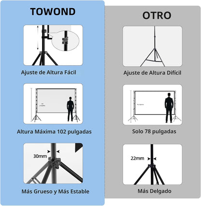 TOWOND Pantalla y soporte de proyector, pantalla de proyección para...