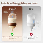 Thyseed Biberón de vidrio anticólicos para bebés amamantados, alime...