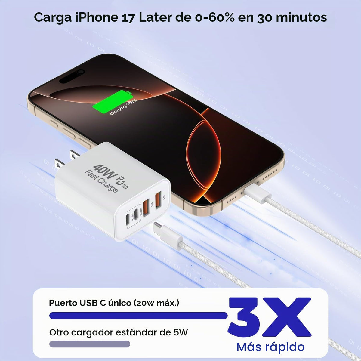 Cable de carga rápida tejido USB C-C de 10 pies, cargador de pared...