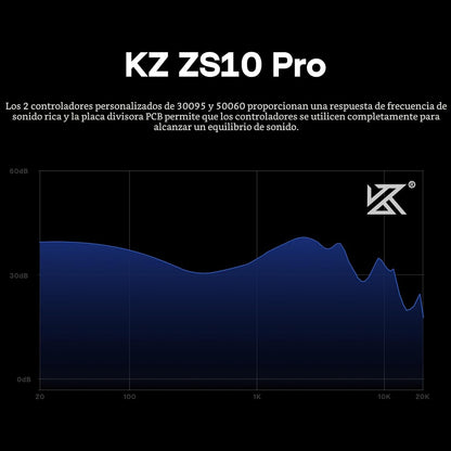 Linsoul KZ ZS10 Pro, auriculares intrauditivos HiFi con 5 controlad...