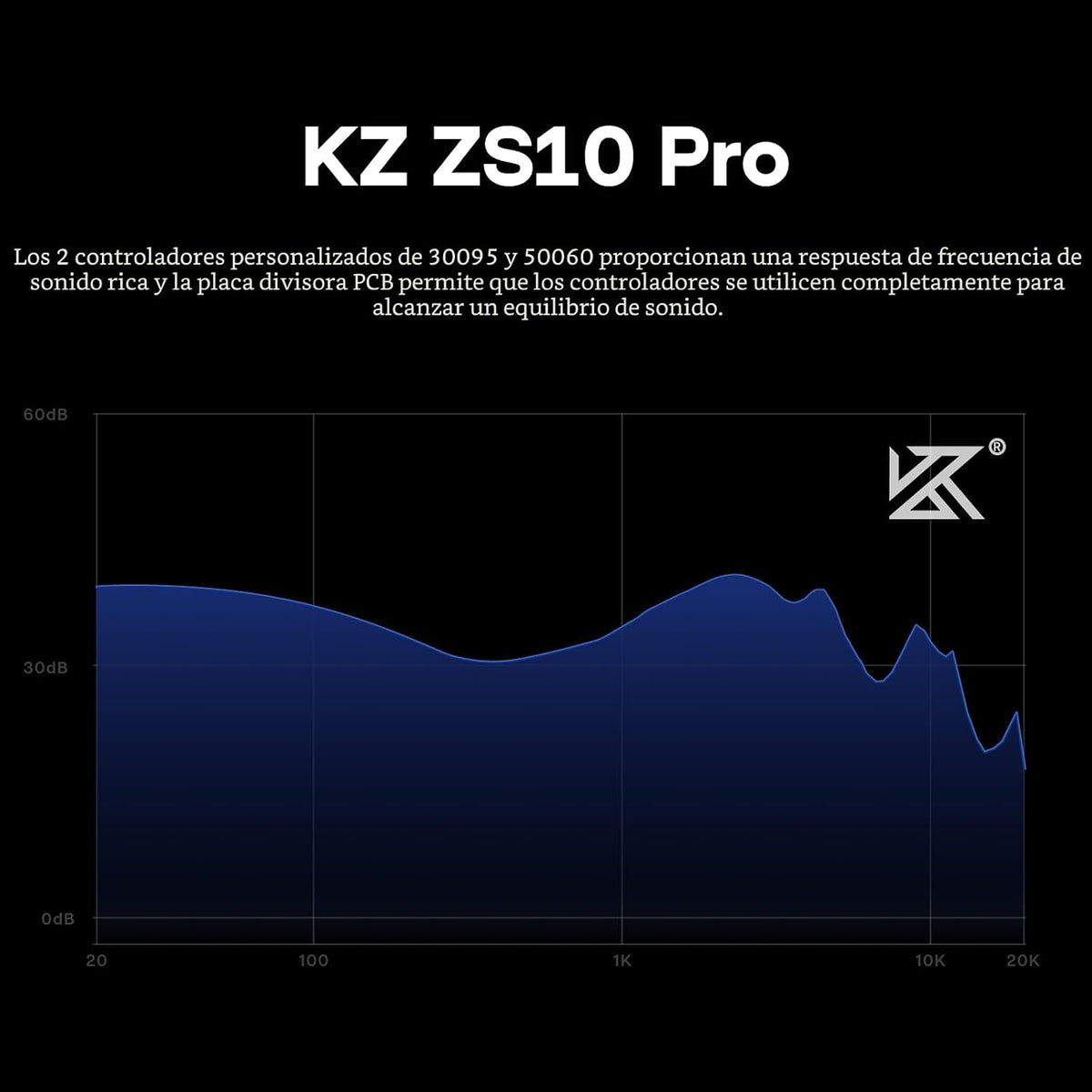 Linsoul KZ ZS10 Pro, auriculares intrauditivos HiFi con 5 controlad...
