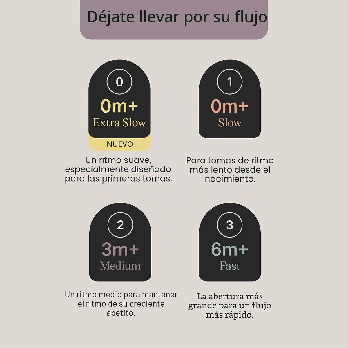 Biberones anticólicos avanzados de Tommee Tippee, recién nacidos a...