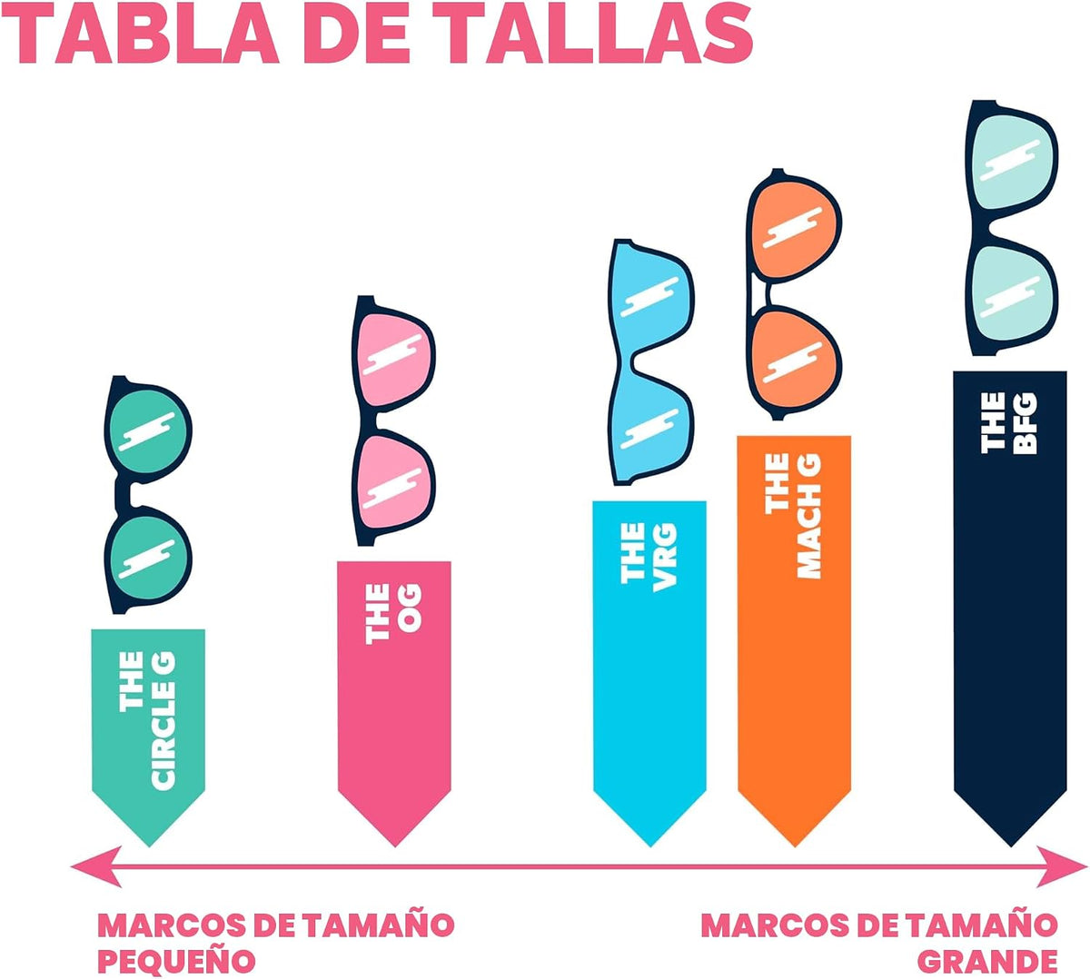 Goodr OG Gafas de sol polarizadas para mujeres y hombres | Ajuste m...