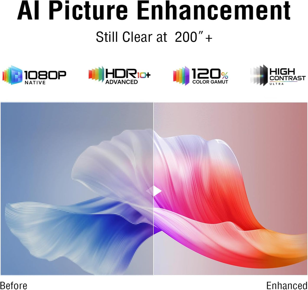 Aplicación con licencia oficial y 1080P nativo: el mini proyector i...