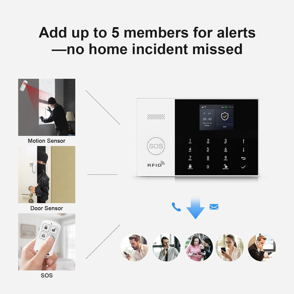 Sistemas inalámbricos de seguridad para el hogar, 24 piezas, WiFi+G...