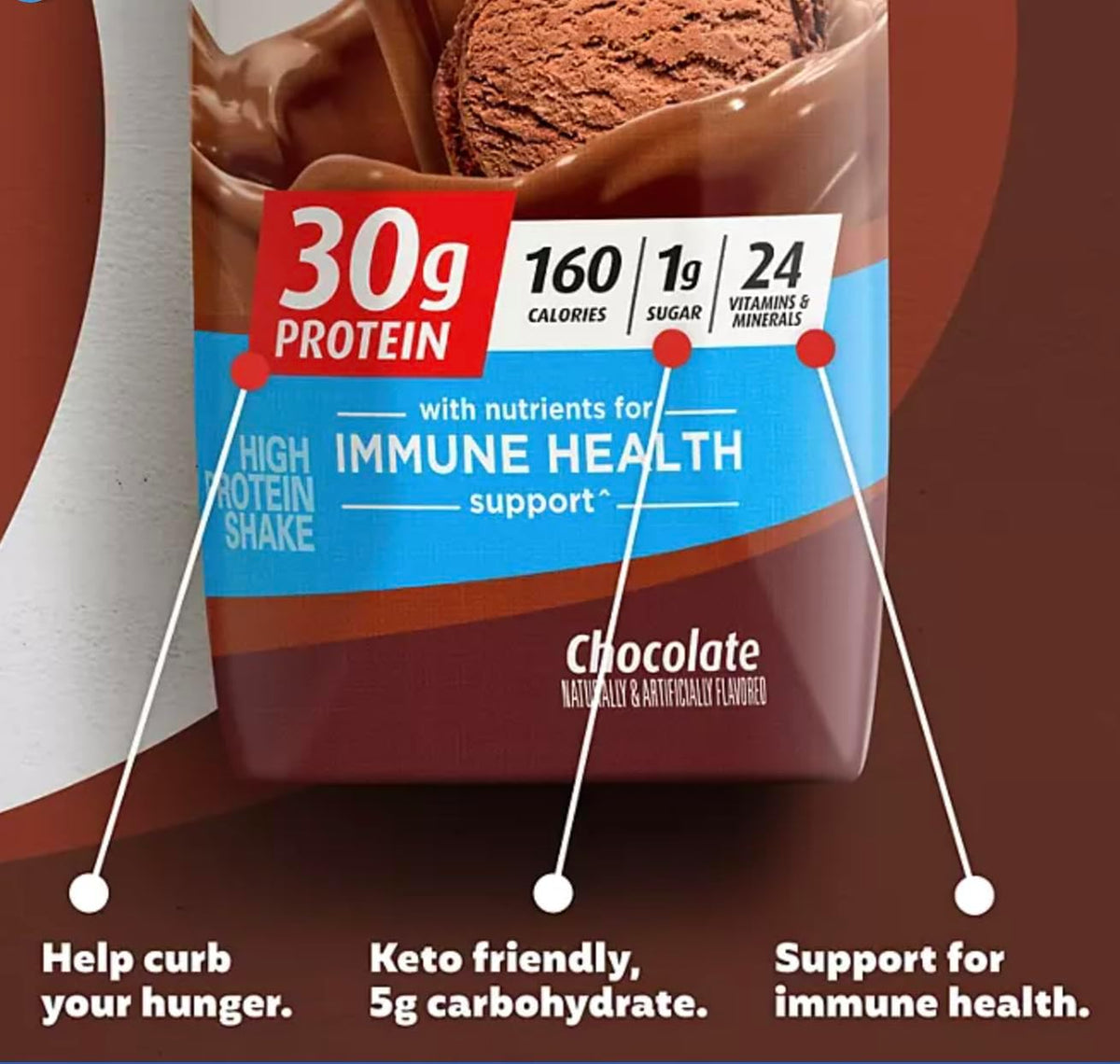 Premier Protein Batido de chocolate 18 unidades