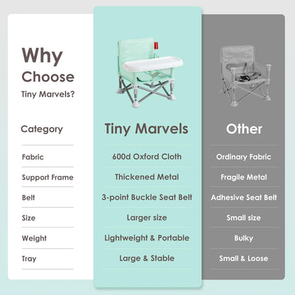 Tiny Marvels Silla de bebé, silla alta portátil para viajes y playa...