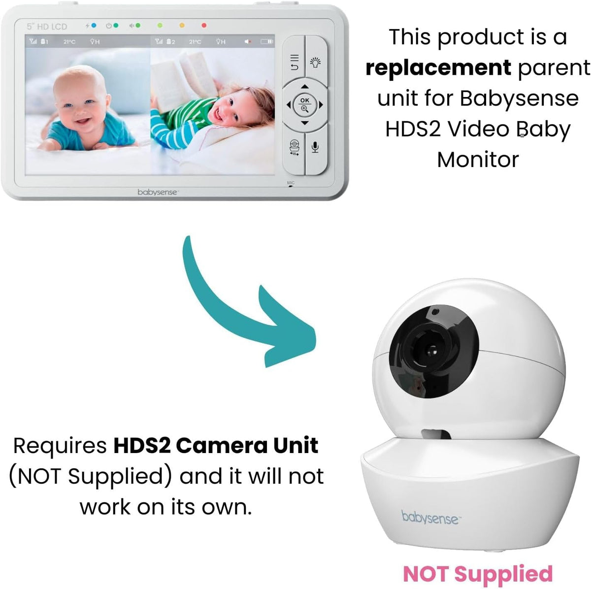 Babysense Unidad de padres para monitor de bebé HDS2, unidad de rep...