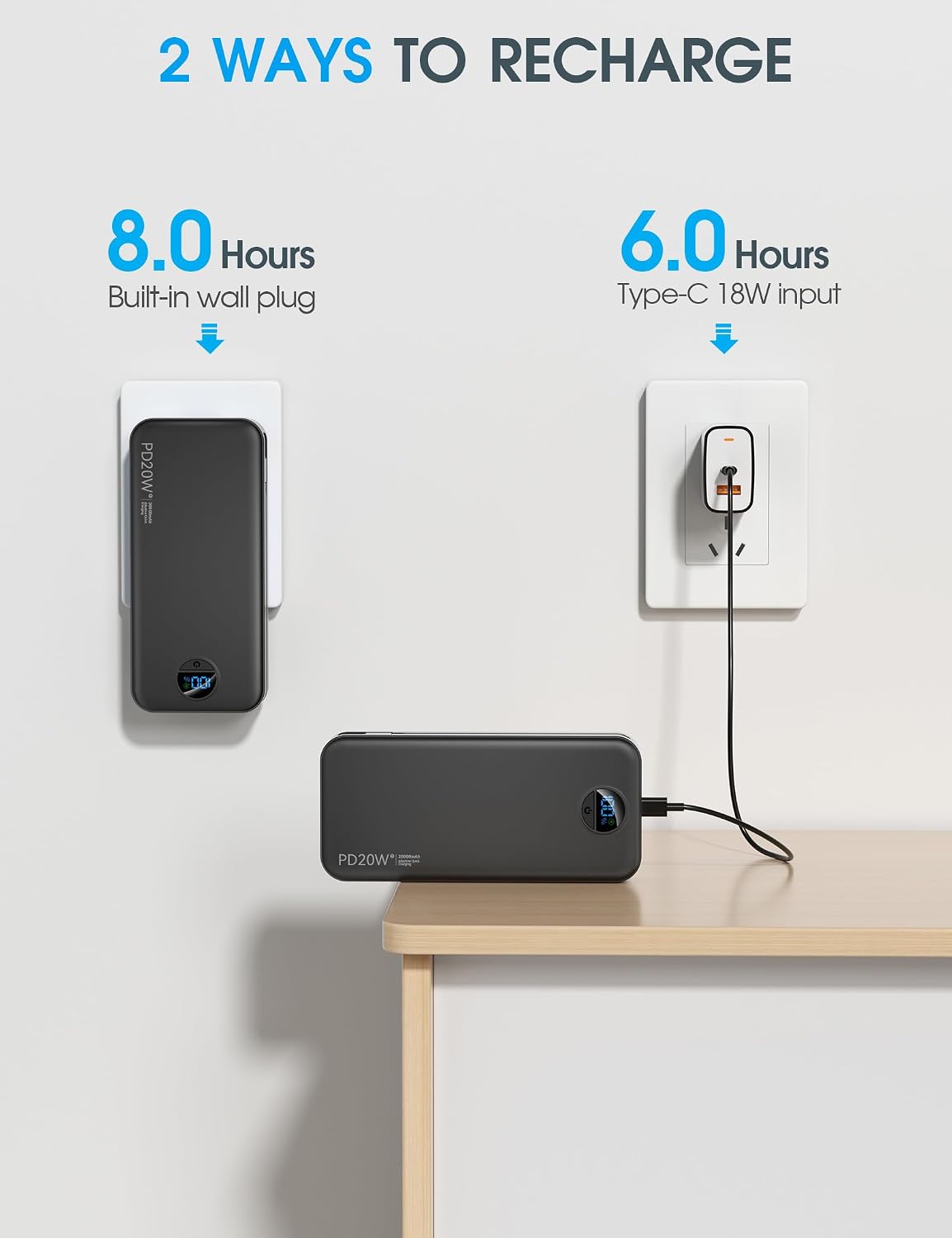 citicr Cargador portátil 20000mAh PD20W con cables incorporados y e...